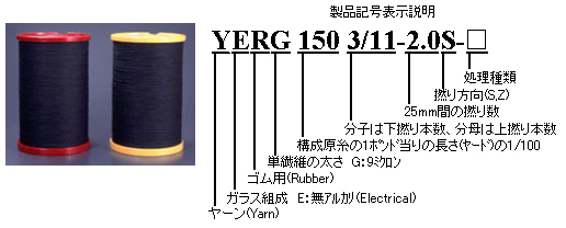 マイクログラス ゴムコード